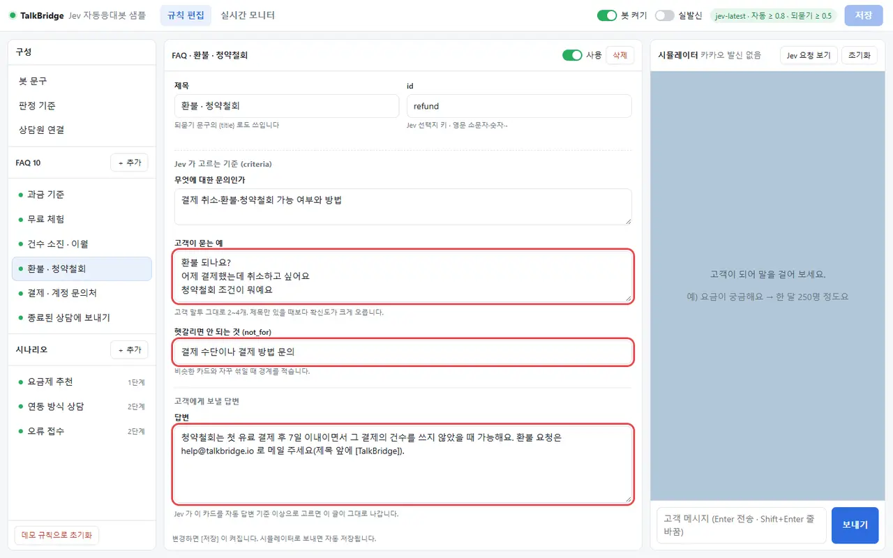 FAQ 카드 편집 화면 — 왼쪽 목록에서 "환불 · 청약철회" 카드를 골랐다. 가운데 위쪽에 무엇에 대한 문의인가 · 고객이 묻는 예 세 줄 · 헷갈리면 안 되는 것(결제 수단 문의) 칸이, 아래쪽에 그대로 나가는 답변과 답변 후 동작이 있다