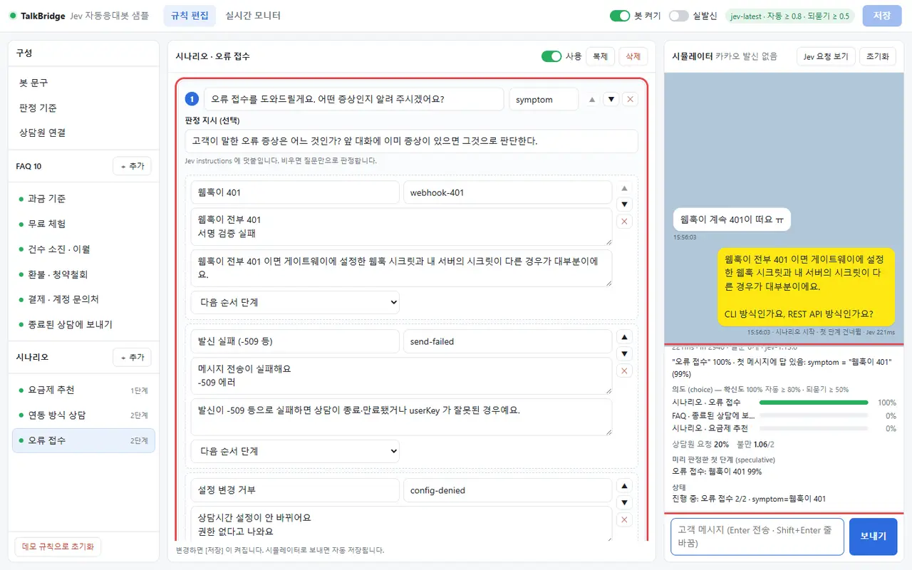 첫 단계 건너뛰기 — "웹훅이 계속 401이 떠요 ㅠ"에 봇이 증상을 묻지 않고 401 원인 안내와 함께 "CLI 방식인가요, REST API 방식인가요?"를 바로 묻는다. 패널에 오류 접수 100%, 미리 판정한 첫 단계 웹훅이 401 99%