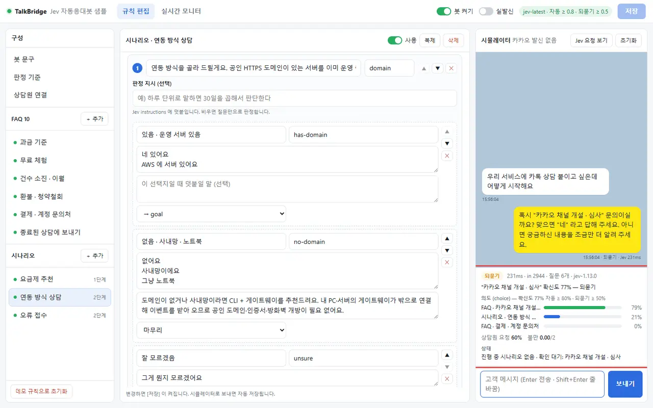 되묻기 — "우리 서비스에 카톡 상담 붙이고 싶은데 어떻게 시작해요"에 봇이 답을 보내지 않고 "혹시 '카카오 채널 개설 · 심사' 문의이실까요?"라고 묻는다. 패널에 카카오 채널 개설 77%, 자동 기준 80% 미만