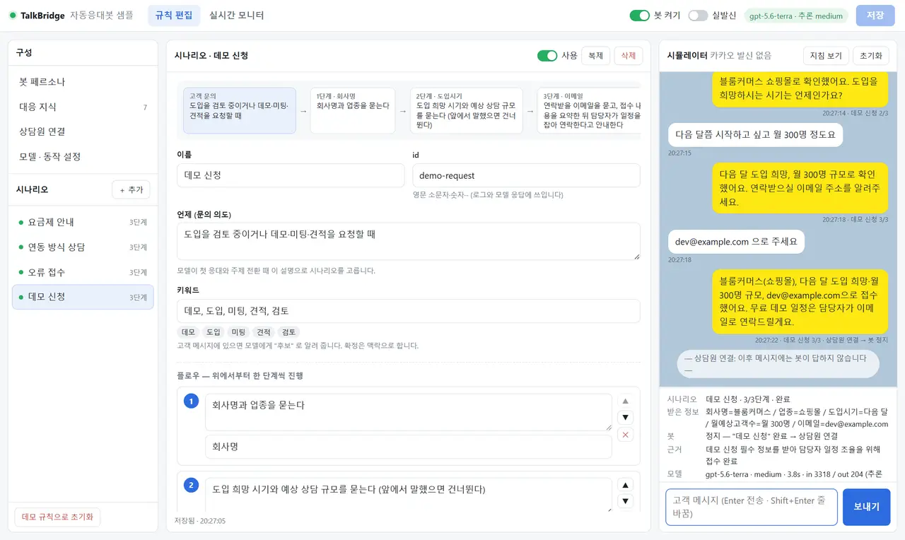 시뮬레이터에서 데모 신청 시나리오 네 턴 — 오른쪽 대화창에 고객과 봇의 말풍선, 맨 아래 상태 칸에 시나리오 3/3 완료·받은 정보 다섯 개·봇 정지 사유·판단 근거·모델과 토큰