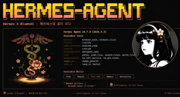 Hermes × BlumnAI — Hermes Agent v0.7.0 타이틀 카드. "헤르메스에 꽃이 피다 / Intelligence, in full bloom." 사용 가능한 도구(browser · clarify · code execution · codescan · delegate task · file · image gen)와 스킬(Plan · Reason · Tool Use · Memory · Reflection)이 함께 적힌 제품 카드
